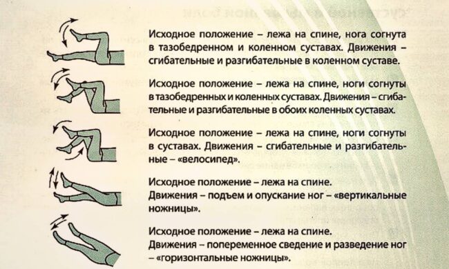 Лечебная гимнастика и физкультура при артрозе